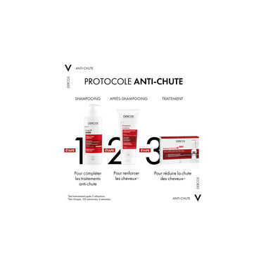 Vichy Dercos Aminexil Clinical - 5 Femmes - 21 ampoules x 2 ml - Vichy | L'Oréal Dermatological Beauty Partner Shop