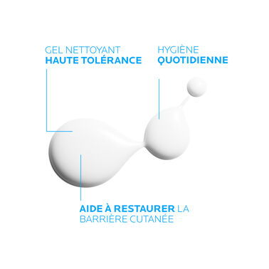 La Roche-Posay Syndet AP+ Gel-Crème Lavant - 400ml - La Roche Posay | L'Oréal Dermatological Beauty Partner Shop