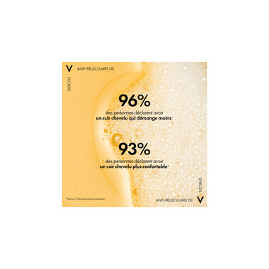 Vichy Dercos Technique Shampooing Anti-pelliculaire DS - Cheveux Normaux à Gras - 200ml - Vichy | L'Oréal Dermatological Beauty Partner Shop