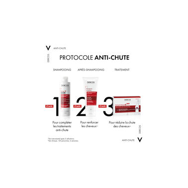 Vichy Dercos Shampooing énergisant 200 ml - Vichy | L'Oréal Dermatological Beauty Partner Shop