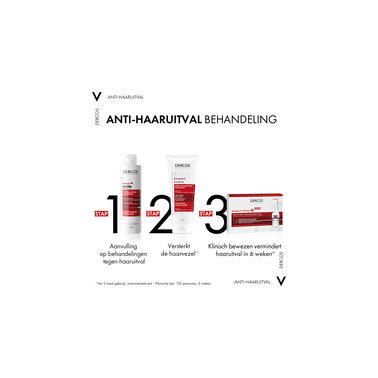 Vichy Dercos Energie Aminexil Shampoo 200ml - Vichy | L'Oréal Dermatological Beauty Partner Shop